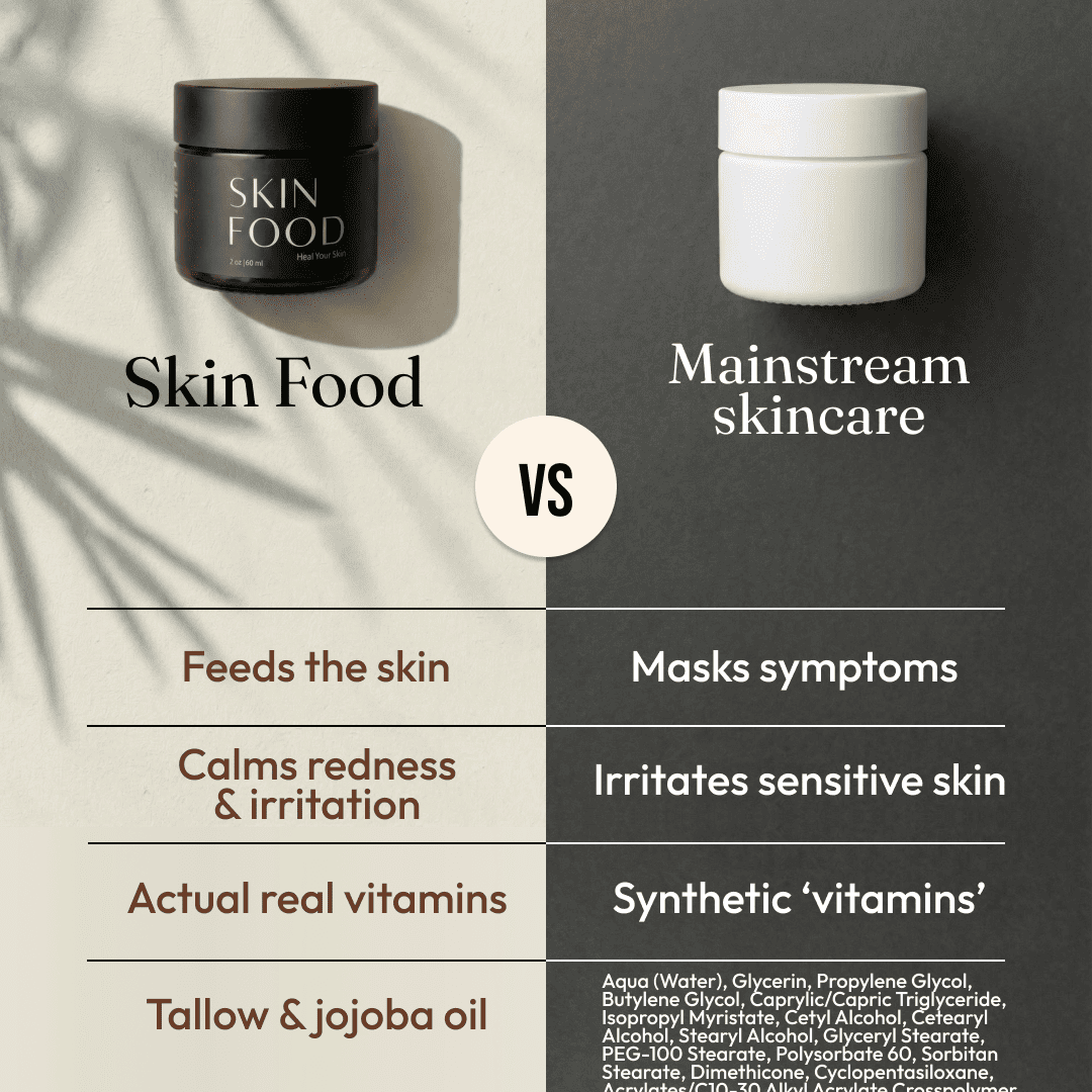 Skin Food Tallow Balm